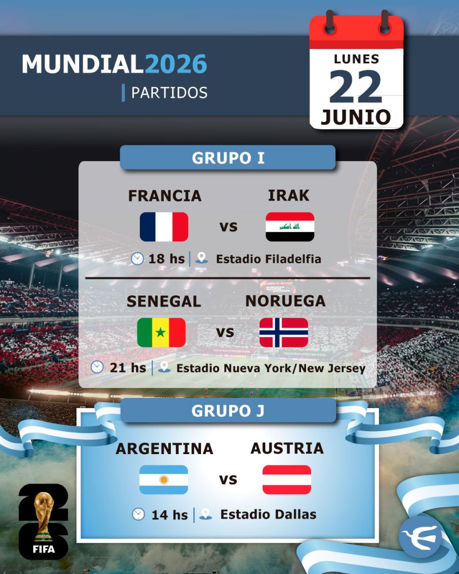 partidos