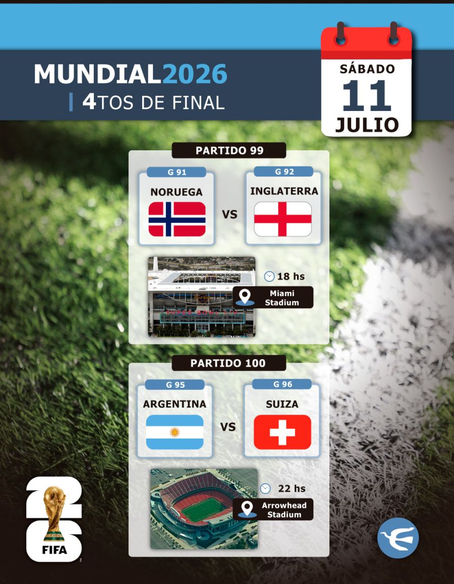 partidos