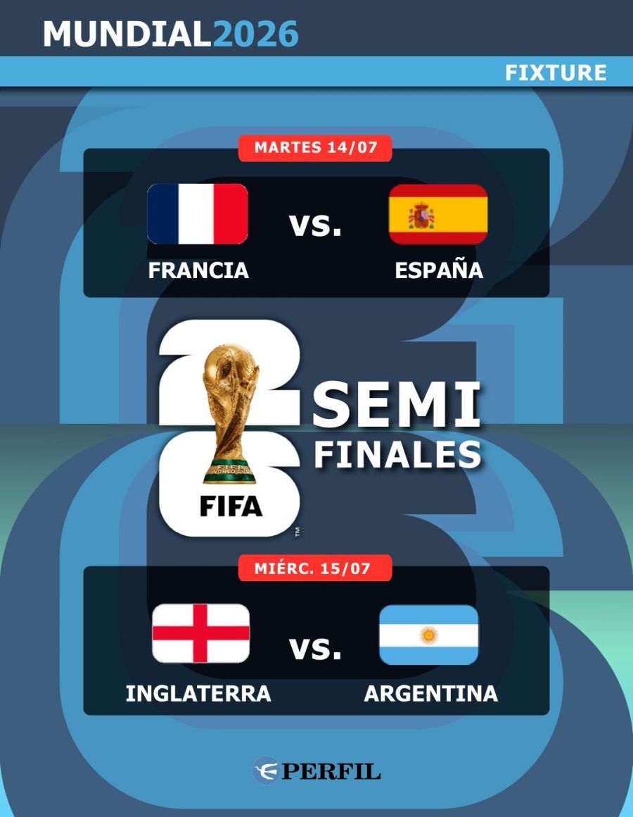 semifinales