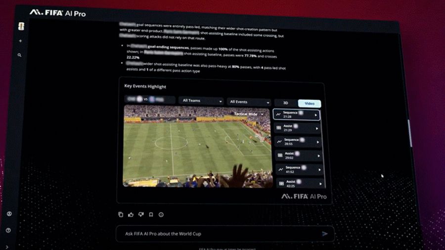 FIFA AI Pro