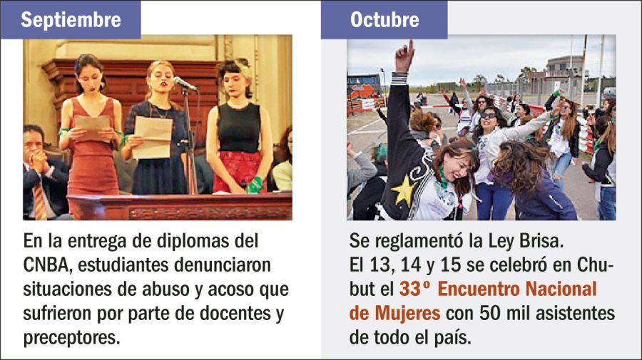 año de las mujeres esi aborto feminismo sororidad 20190103