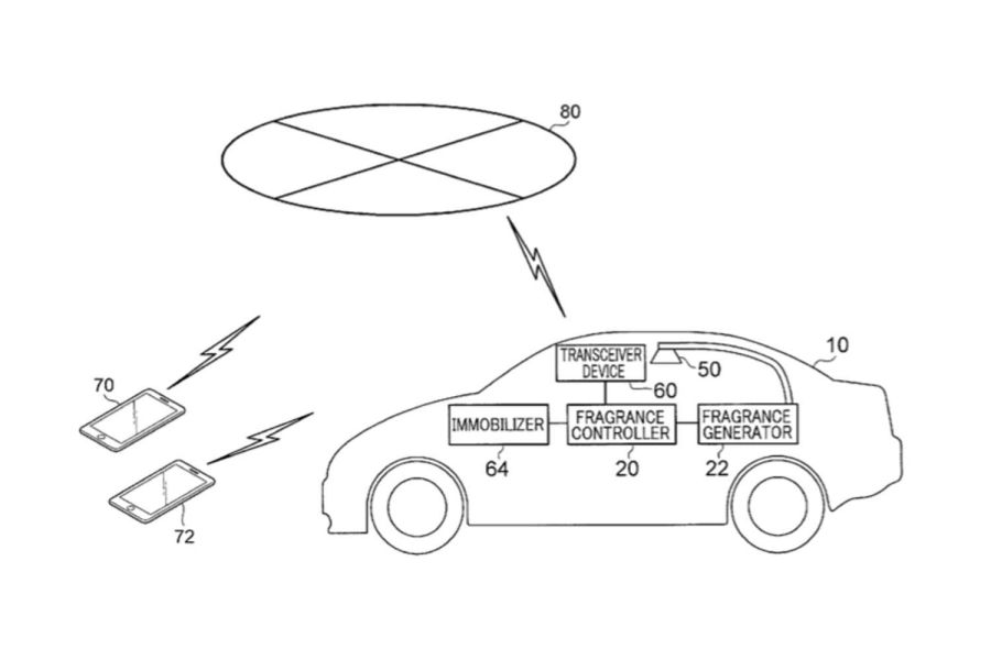 Patente Toyota Gas Lacrimógeno