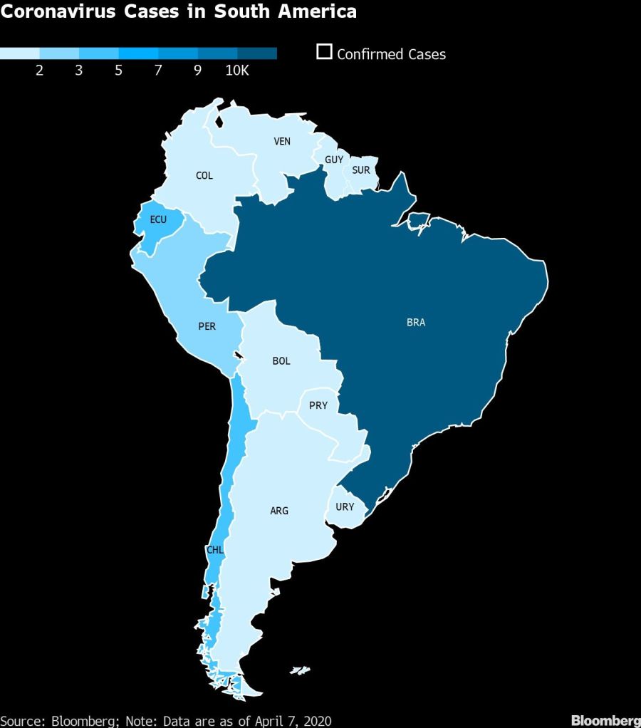 Coronavirus Cases in South America