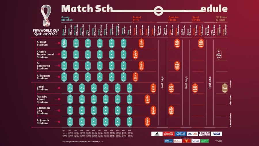 calendario_mundial