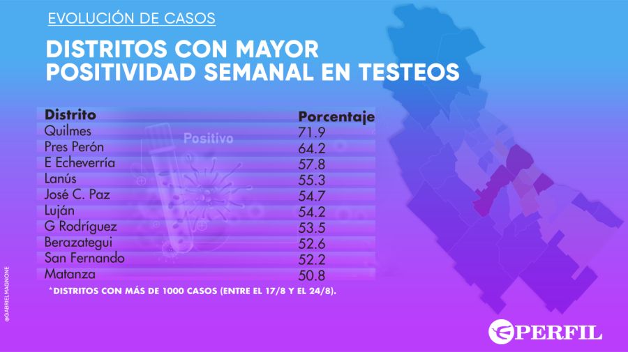 infografias-20200825