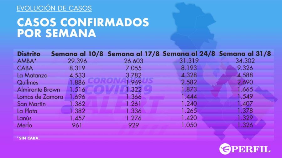 Infografías-20200901