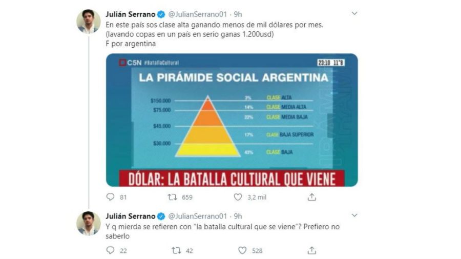 Julian Serrano contra el cepo al dólar