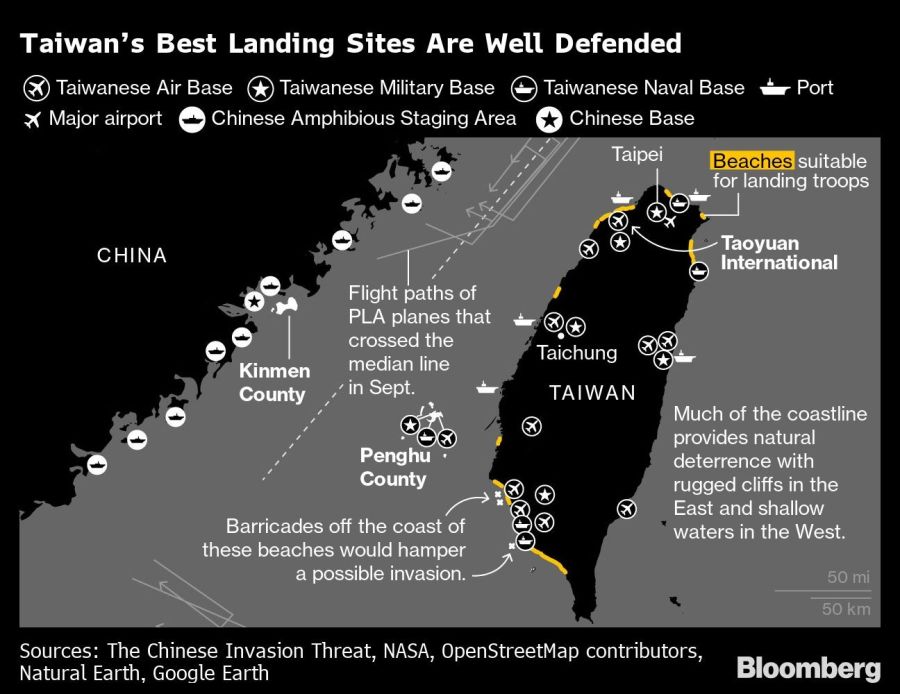Taiwan’s Best Landing Sites Are Well Defended