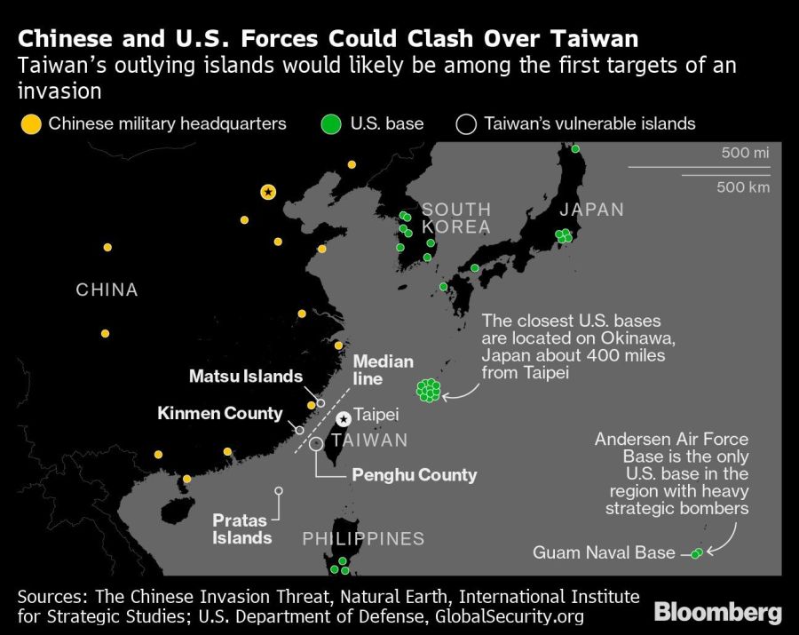 Chinese and U.S. Forces Could Clash Over Taiwan
