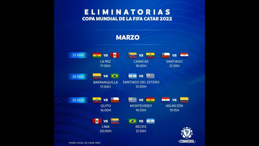 Eliminatorias