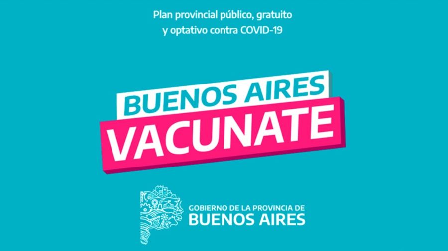Provincia Vacunación COVID-19