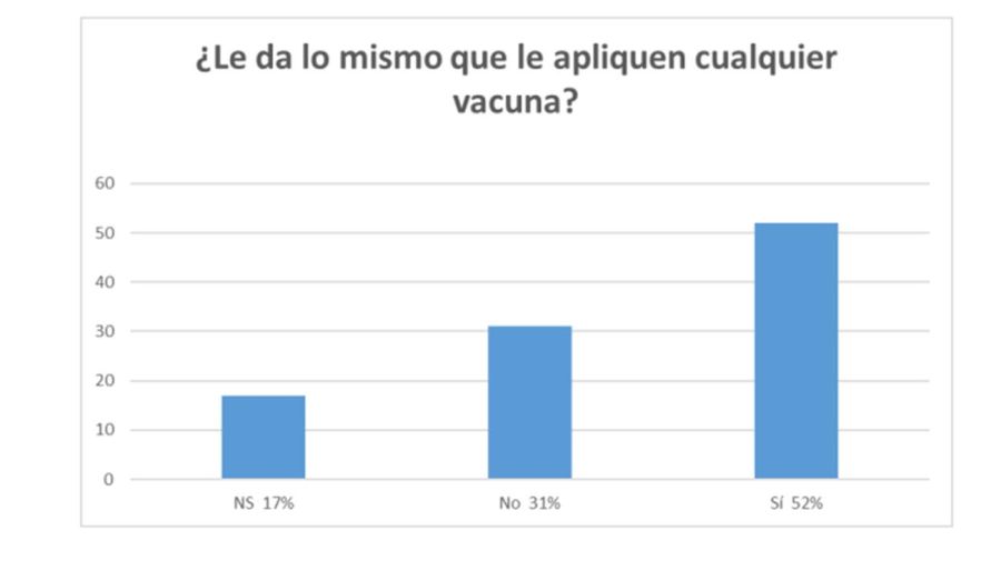 Graficos 20210526