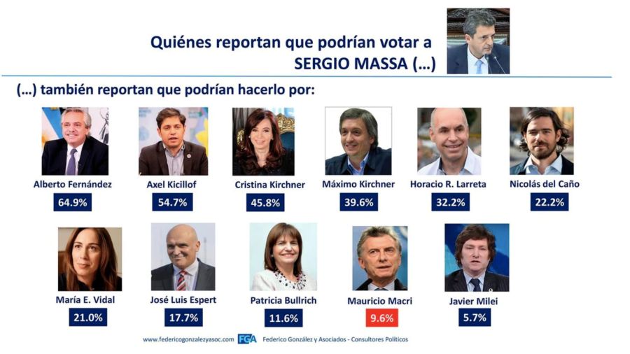 20210514 Encuesta de opinión