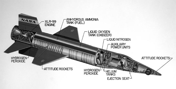 0804_avión cohete x-15