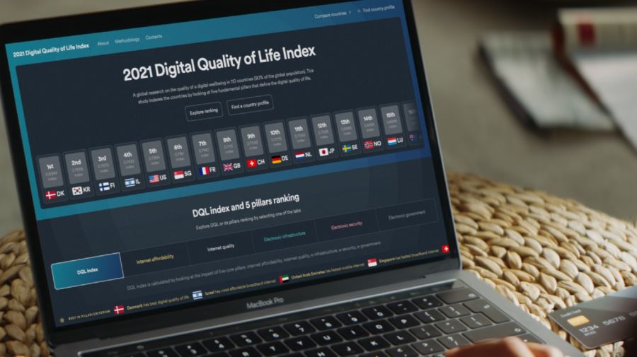 Ranking de calidad de vida digital 2021