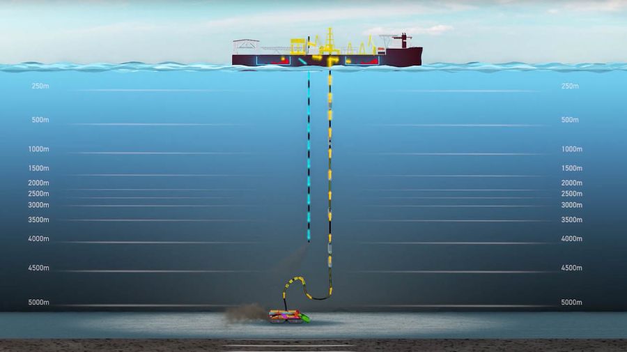 Visualisation of deep seabed mining