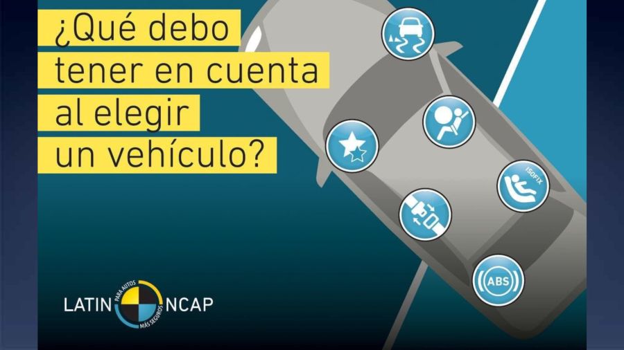 Latin NCAP