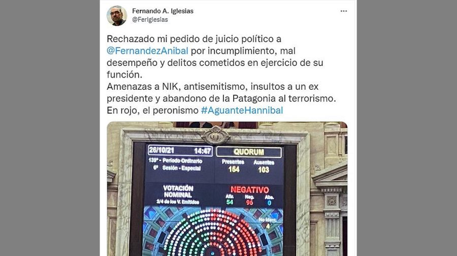 Twit de Fernando Iglesias 20211027