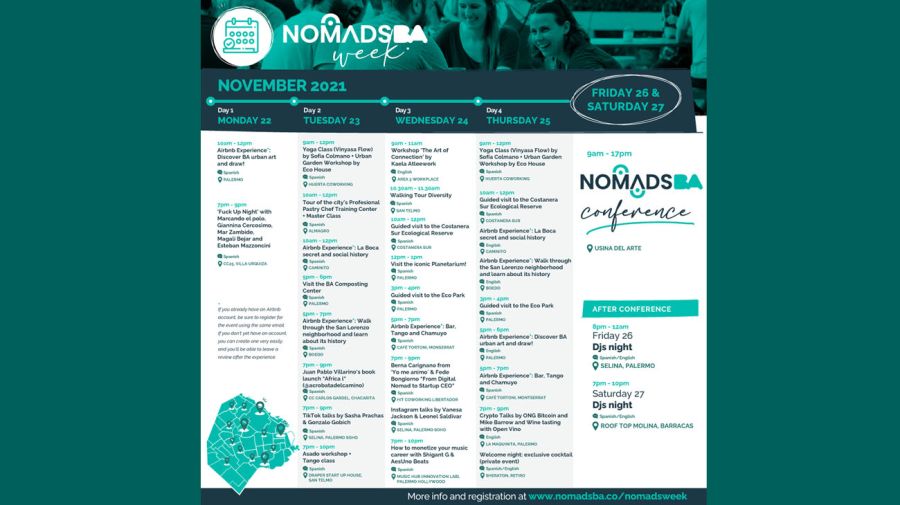 Nomads BA
