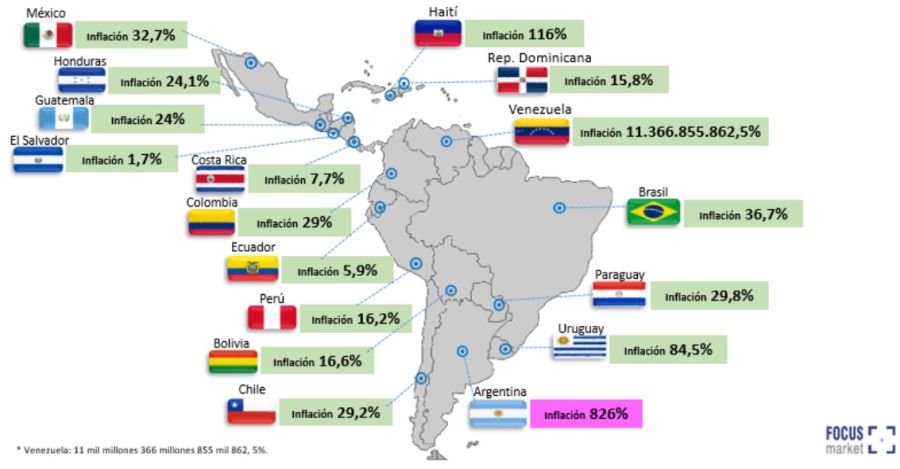 Inflación acumulada entre 2015 y 2021 en América Latina