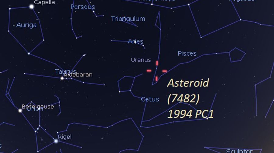 asteroide (7482) 1994 PC