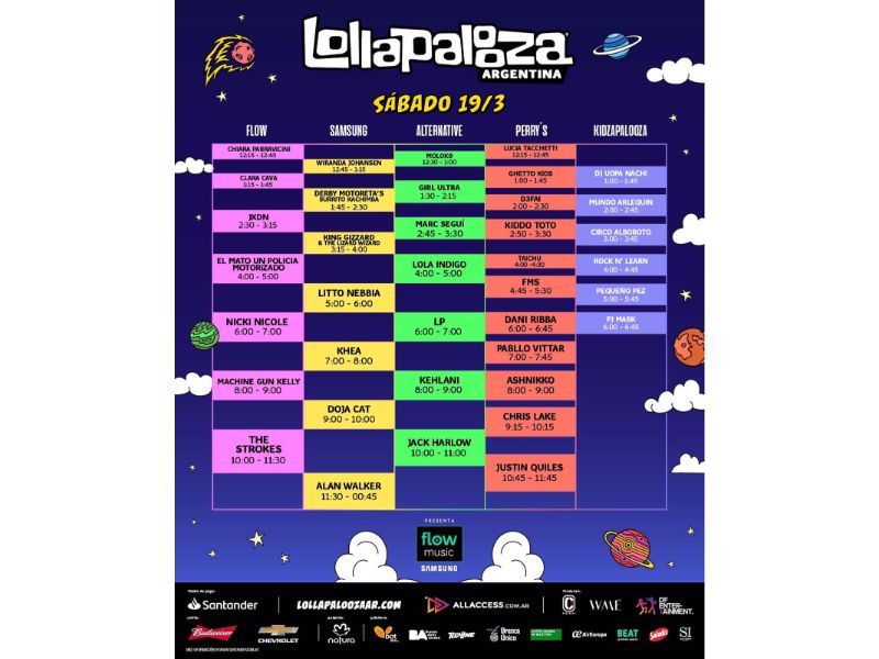Lollapalooza Argentina 2022: conocé los horarios de todos los shows