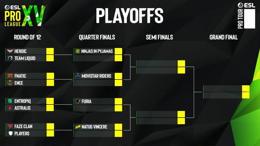 Se definieron los equipos clasificados a los playoffs de la ESL Pro League