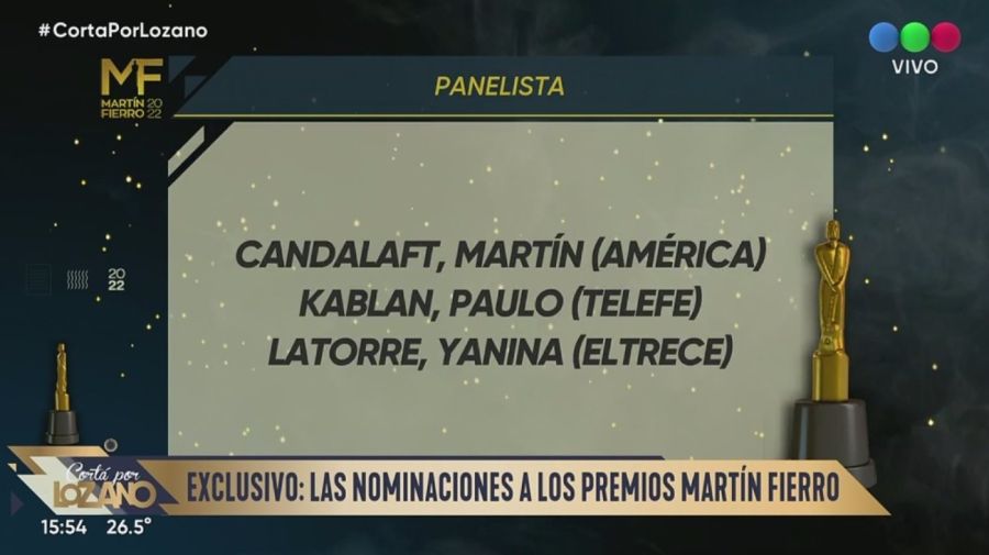 Nominados Martin Fierrro panelistas 2022