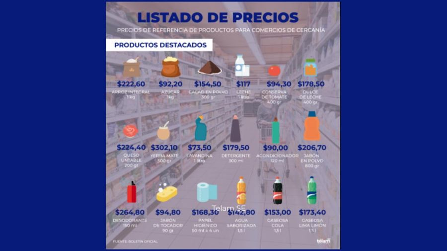 Listado de precios de referencia comercios de cercanía 20220505