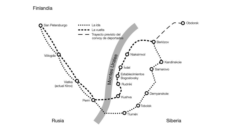 Mapa-La huida de Siberia