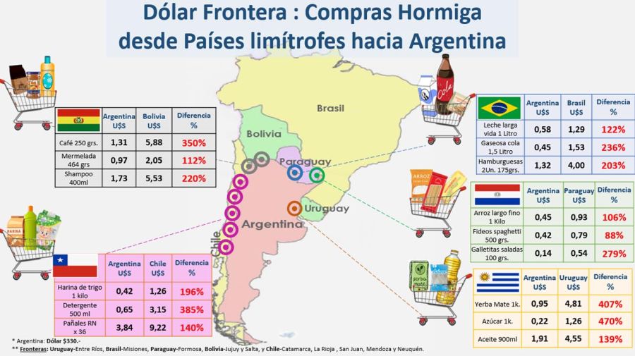 Argentina es un regalo-Focus Market.20220726