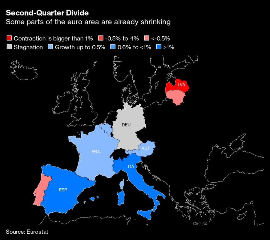 Second-Quarter Divide | Some parts of the euro area are already shrinking