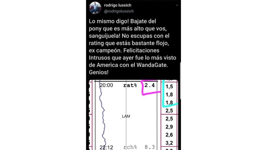 Rodrigo Lussich tuit sobre Ángel de Brito