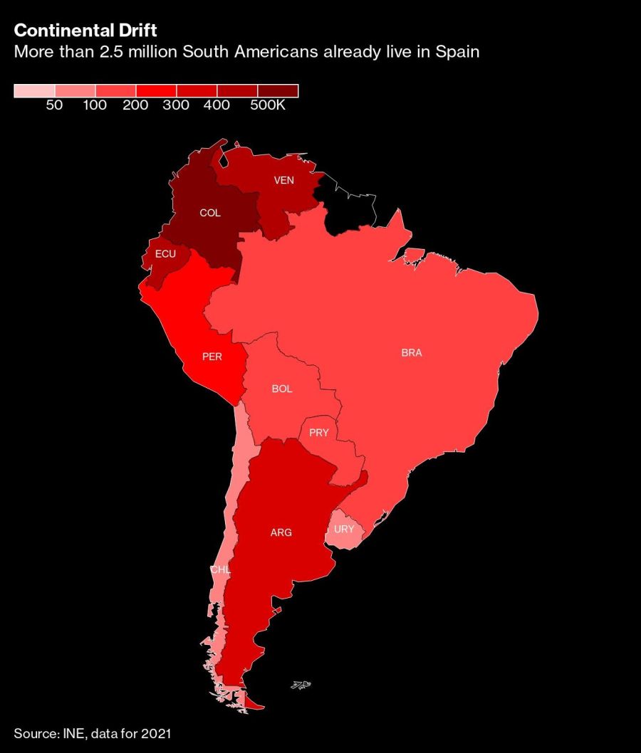 Continental Drift | More than 2.5 million South Americans already live in Spain