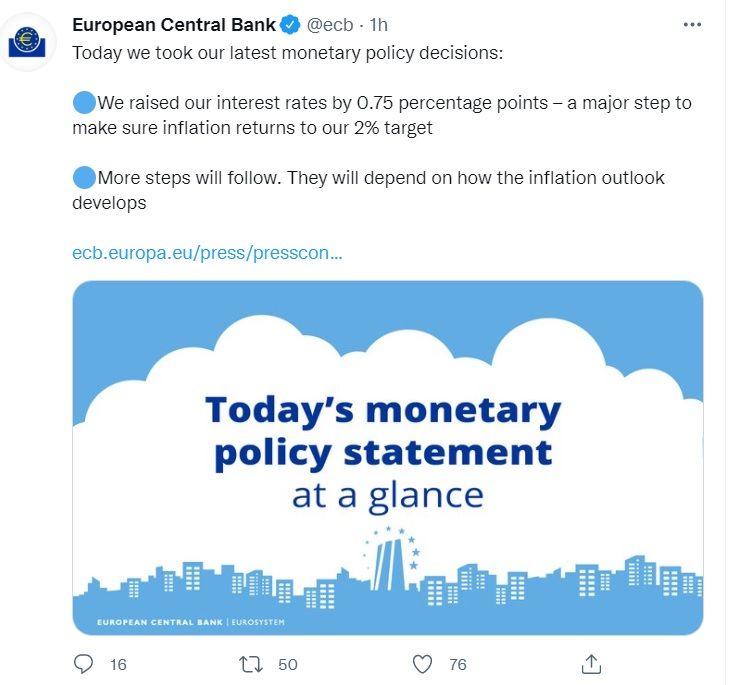 Tweet BCE subas tasas de interés