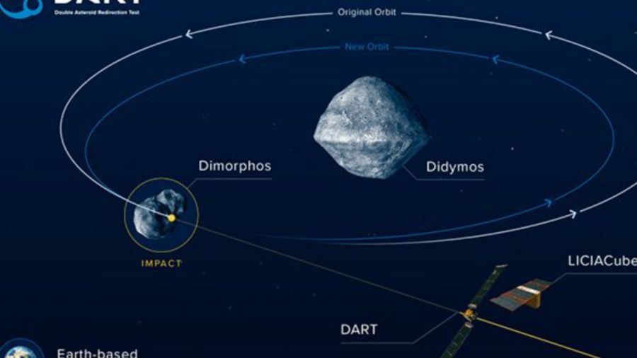 nasa sonda hera asteroide g_20220926