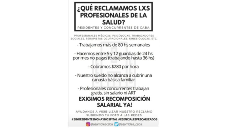 Reclamo médicos residentes