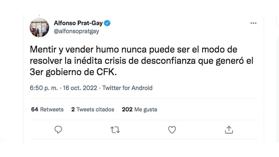 Twits de Alfonso Prat Gay 20221017