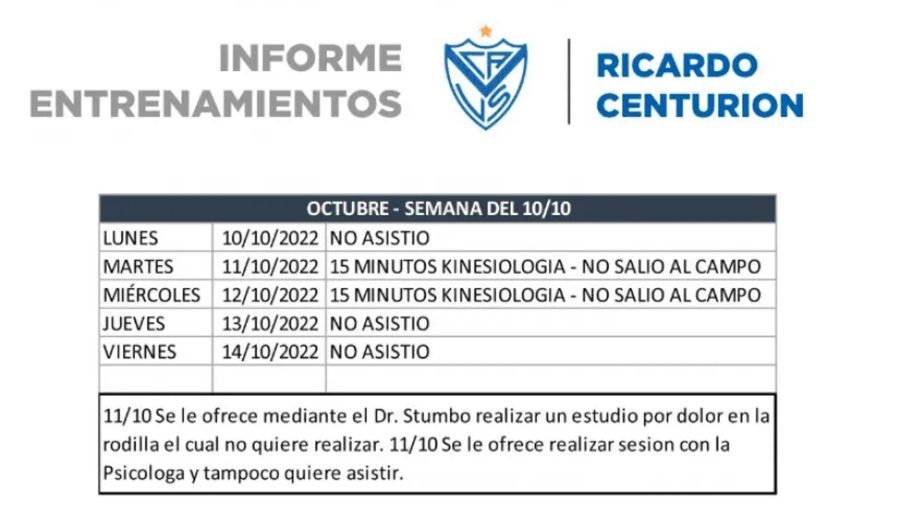 Informe Vélez