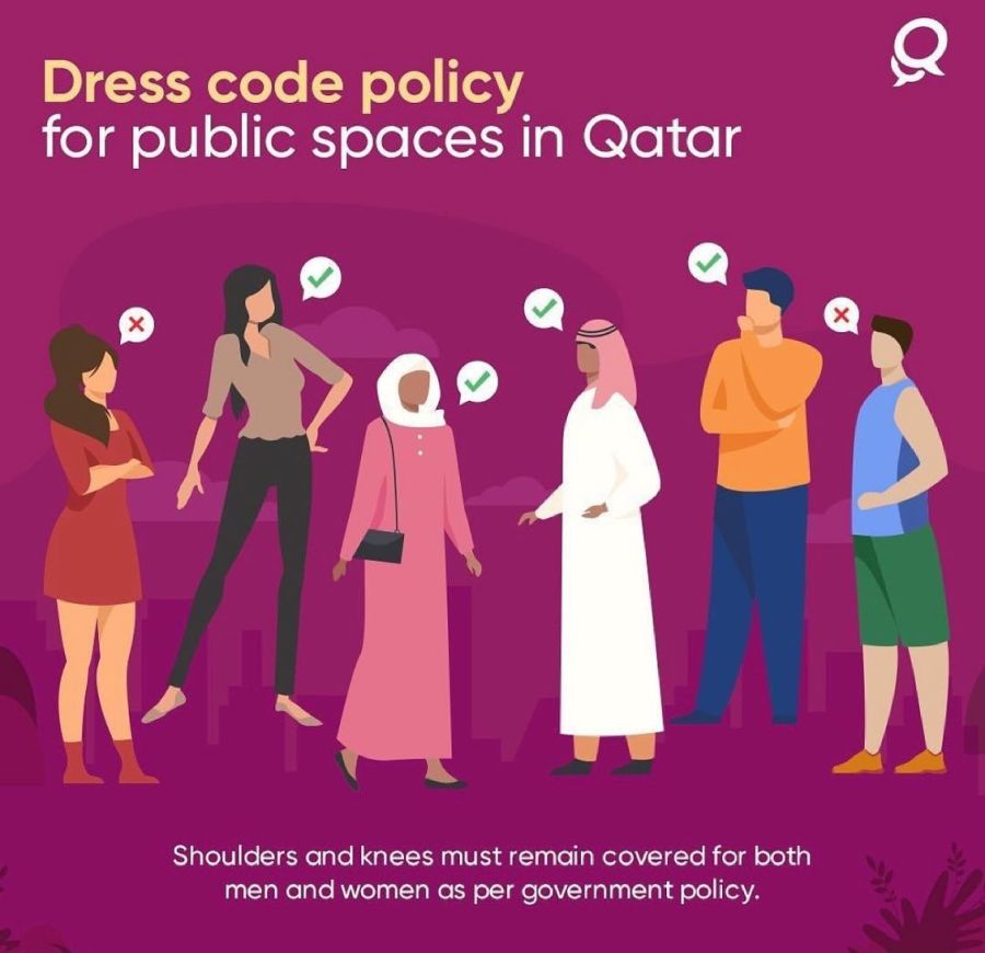 Qatar 2022: qué prendas elegir para vestir en un país musulmán 