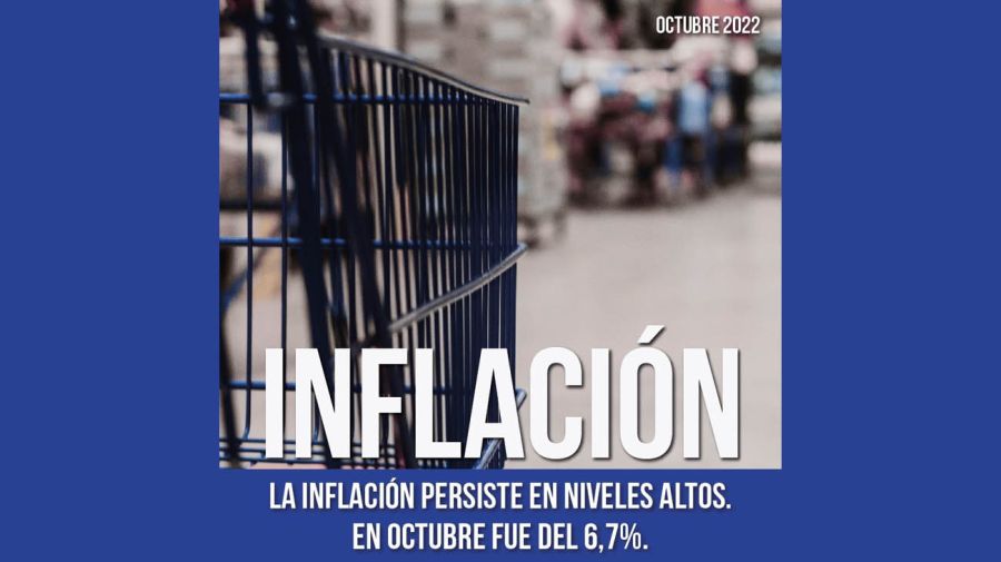 Inflación de los trabajadores registrados. 20221111