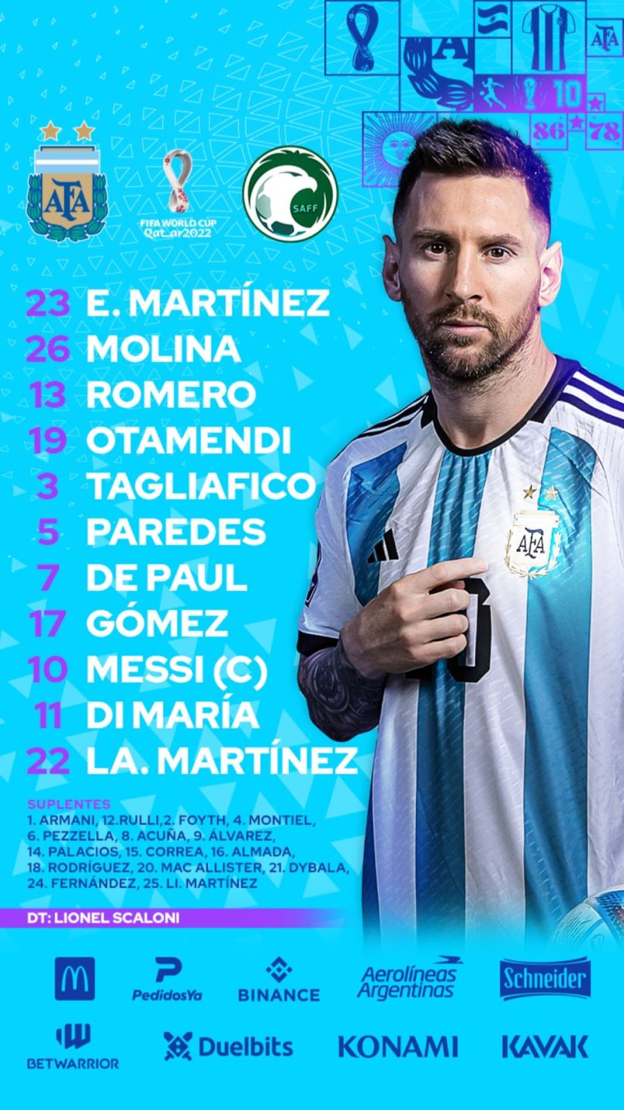 Argentina Vs Arabia Saudita, en vivo: el debut de la Selección en Qatar 2022 según los famosos