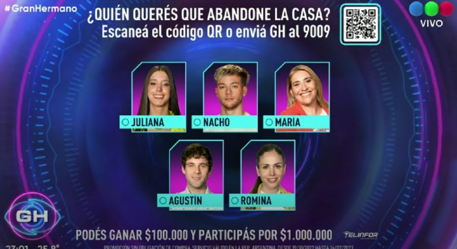 Gran Hermano definió la placa de nominados para esta semana