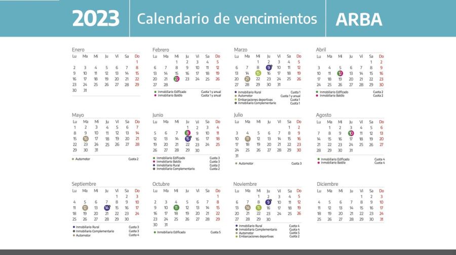 Calendario anual de vencimientos ARBA