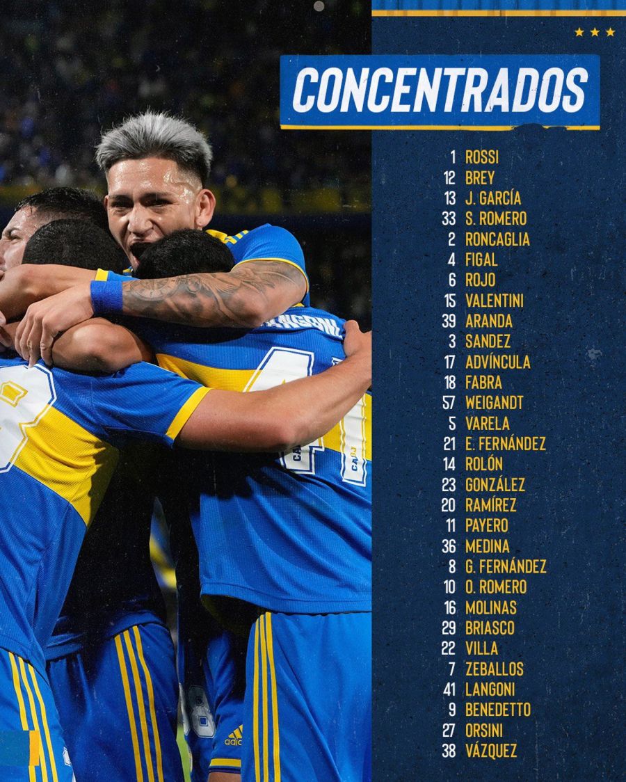 Convocados Boca