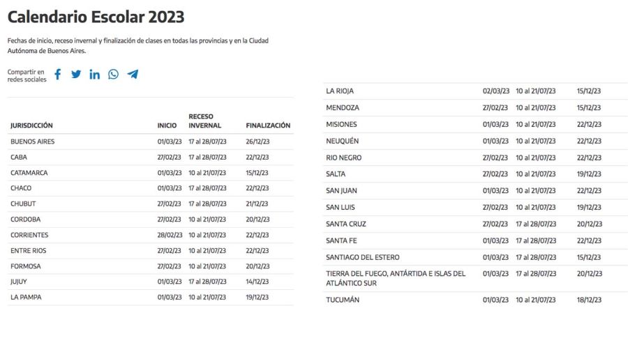 Calendario escolar en Argentina