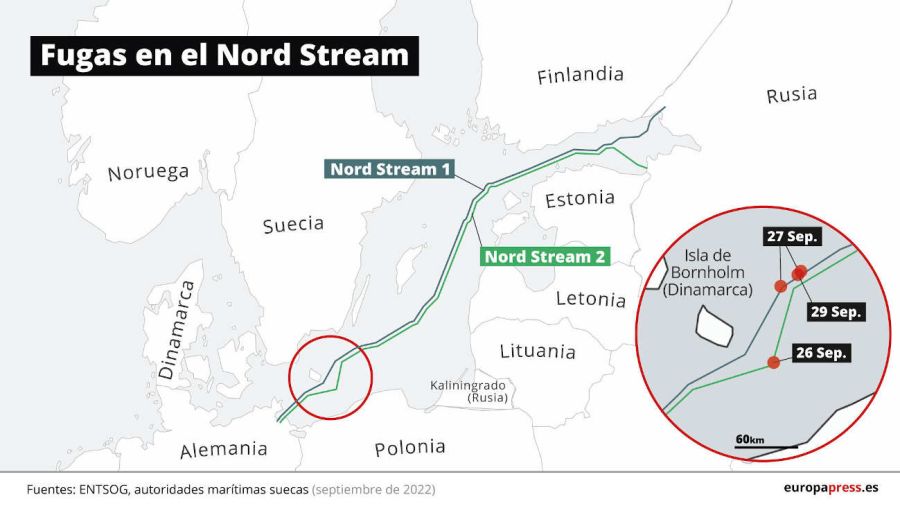 Nordstream gasoducto Ruso-Alemán 20230222