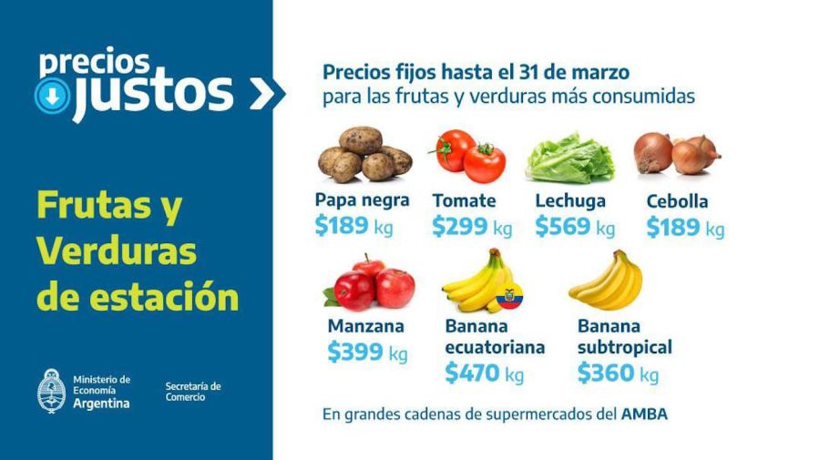 Acuerdo de precios de Frutas y Verduras 20230228