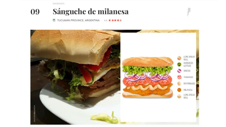 mejores sandwiches del mundo