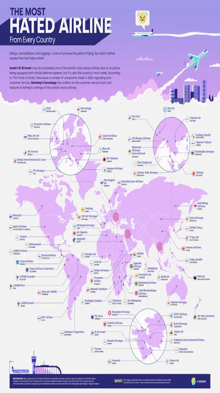 Las aerolíneas más odiadas de todos los países | Crédito: SMONEY